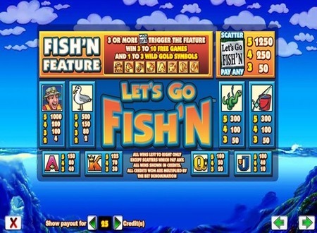 Internet casino bonus Internet casino bonus